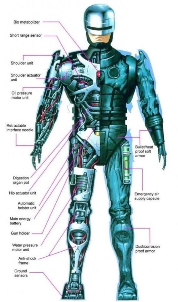 Maquette de RoboCop